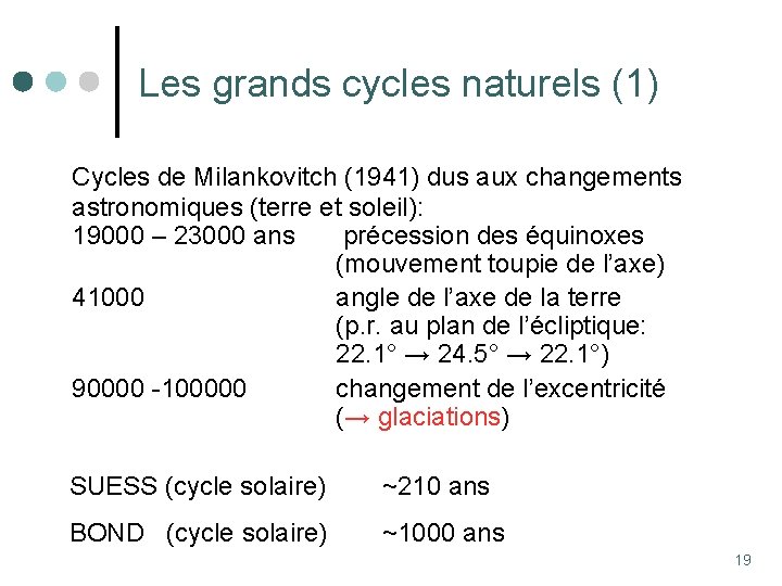 Les grands cycles naturels (1) Cycles de Milankovitch (1941) dus aux changements astronomiques (terre