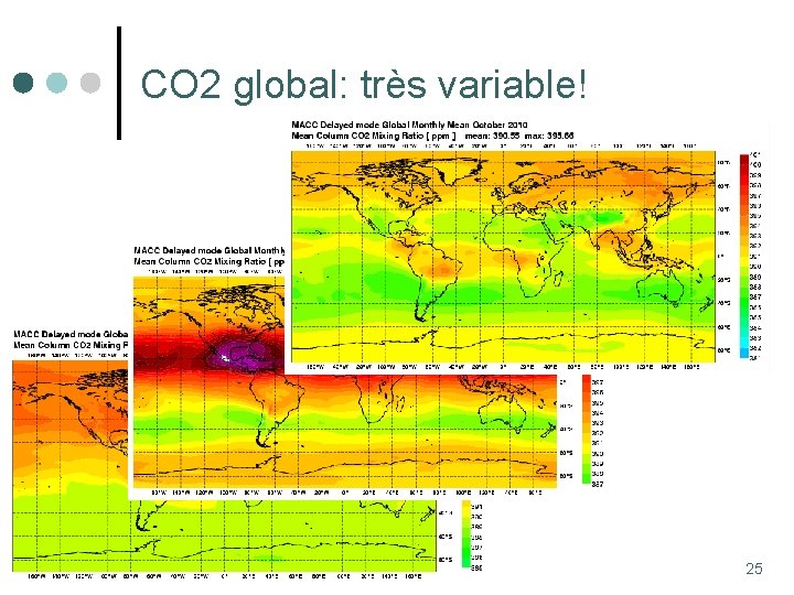 CO 2 global: très variable! 25 