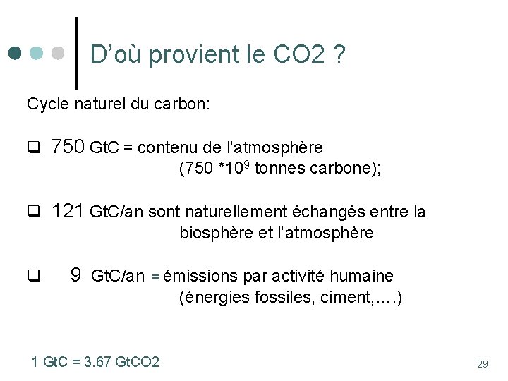 D’où provient le CO 2 ? Cycle naturel du carbon: q 750 Gt. C