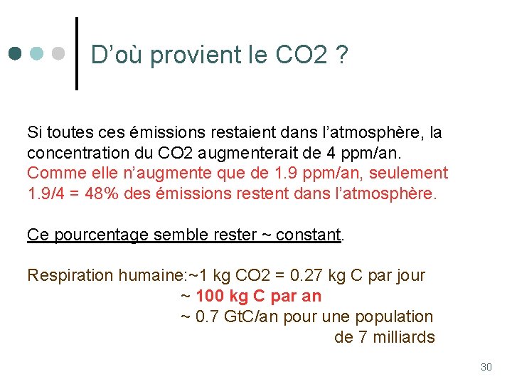 D’où provient le CO 2 ? Si toutes ces émissions restaient dans l’atmosphère, la
