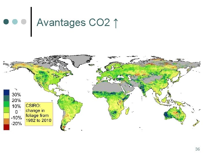 Avantages CO 2 ↑ Productivité végétale accrue (C 4 plantes), meilleure résistance à la