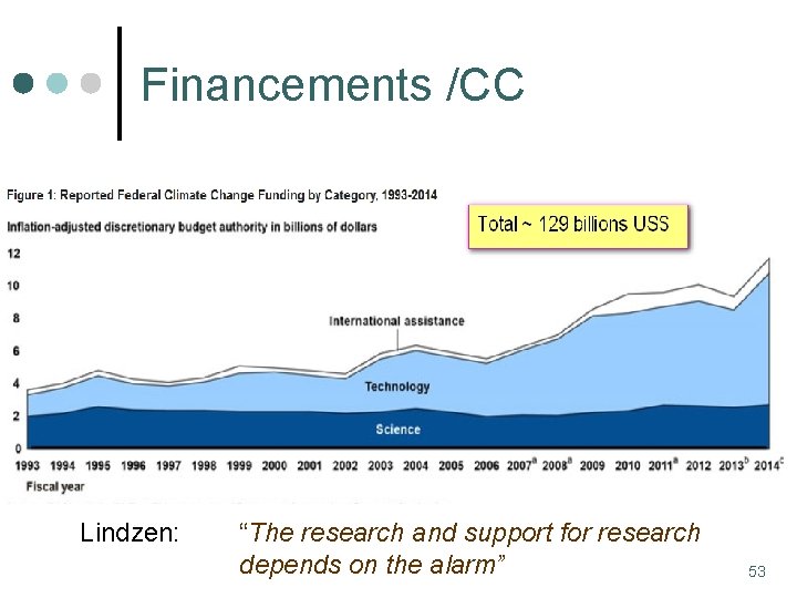Financements /CC q EUROPE: 6 th Framework 2002 -2006: 2. 0 milliards € 7