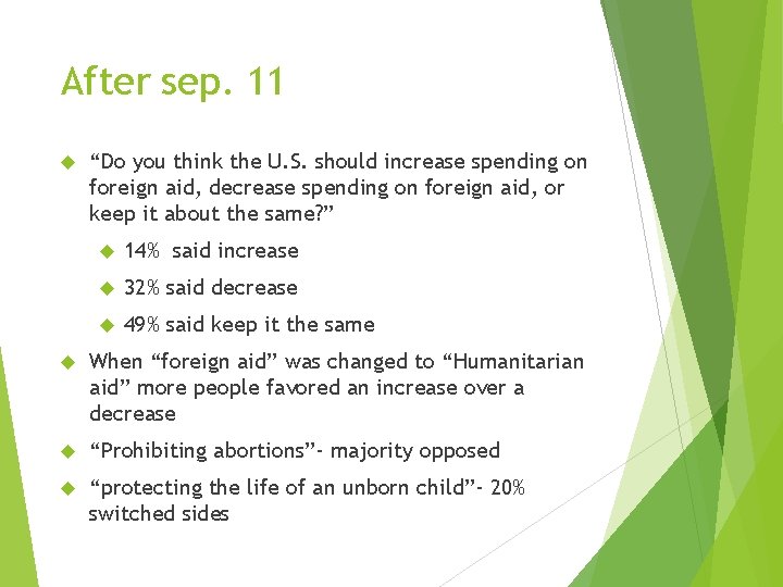 After sep. 11 “Do you think the U. S. should increase spending on foreign After sep. 11 “Do you think the U. S. should increase spending on foreign