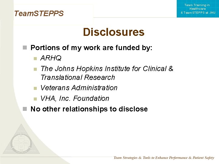 Team Training in Healthcare & Team. STEPPS at JHU Team. STEPPS Disclosures n Portions