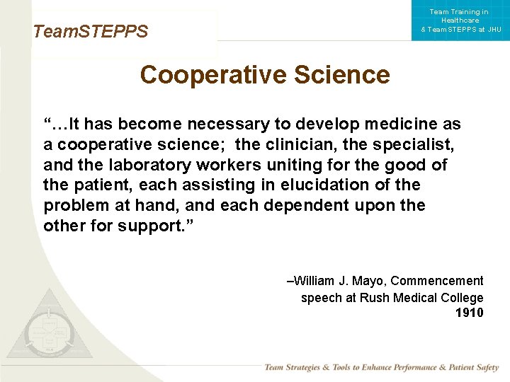 Team Training in Healthcare & Team. STEPPS at JHU Team. STEPPS Cooperative Science “…It