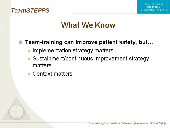 Team Training in Healthcare & Team. STEPPS at JHU Team. STEPPS What We Know