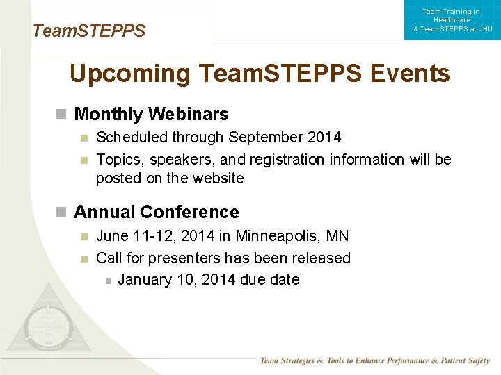 Team Training in Healthcare & Team. STEPPS at JHU Team. STEPPS Upcoming Team. STEPPS