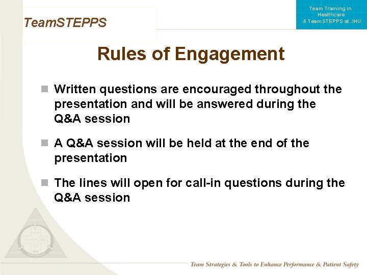 Team Training in Healthcare & Team. STEPPS at JHU Team. STEPPS Rules of Engagement