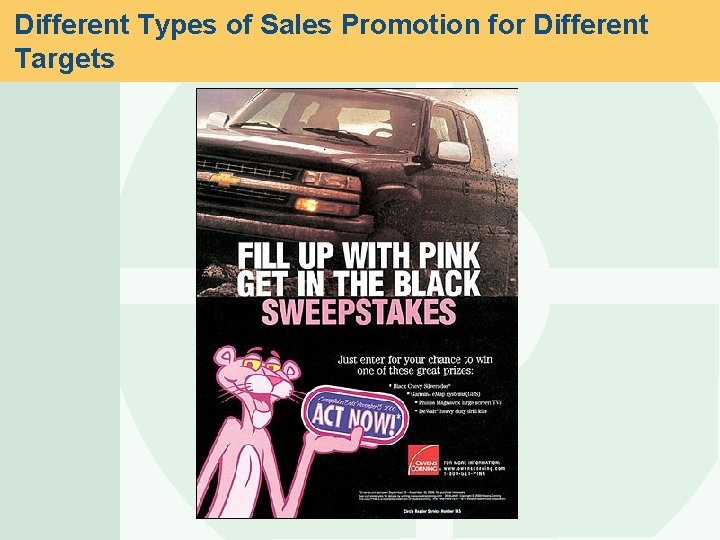 Different Types of Sales Promotion for Different Targets 