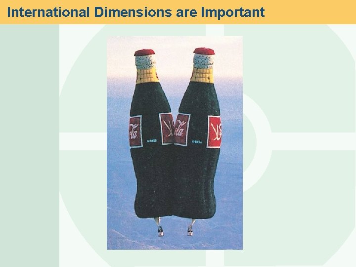 International Dimensions are Important 
