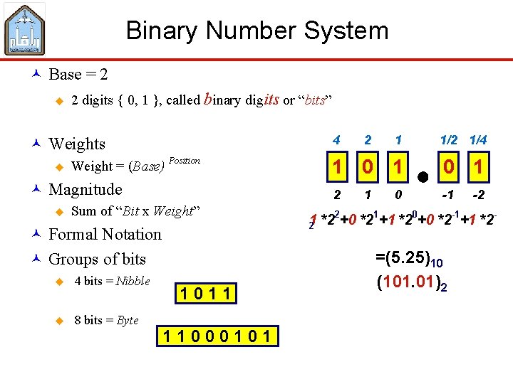 Binary Number System © Base = 2 u 2 digits { 0, 1 },