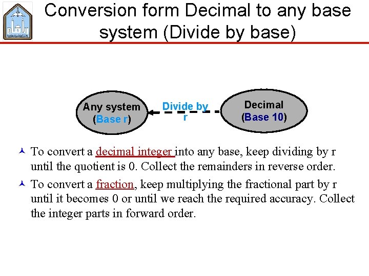 Conversion form Decimal to any base system (Divide by base) Any system (Base r)