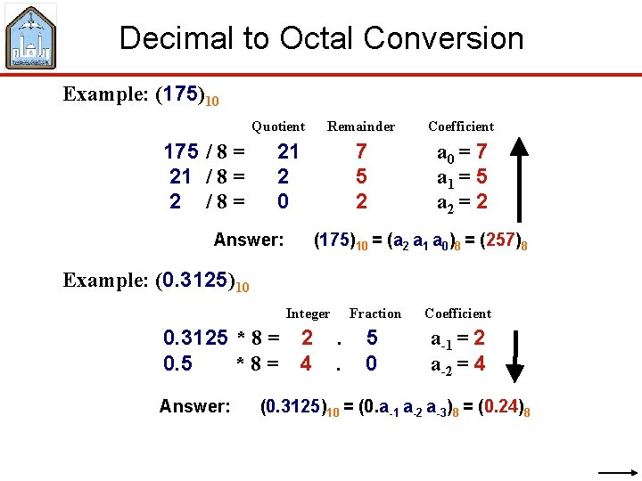 Decimal to Octal Conversion Example: (175)10 Quotient 175 / 8 = 21 / 8