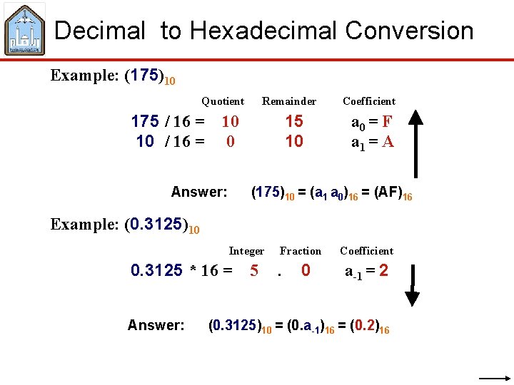 Decimal to Hexadecimal Conversion Example: (175)10 Quotient 175 / 16 = 10 / 16