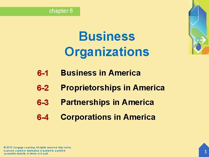 chapter 6 Business Organizations 6 -1 Business in America 6 -2 Proprietorships in America