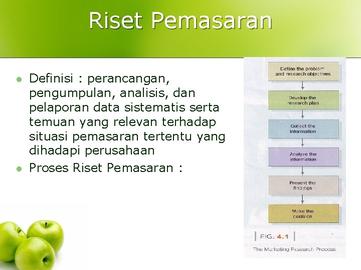 Riset Pemasaran l l Definisi : perancangan, pengumpulan, analisis, dan pelaporan data sistematis serta Riset Pemasaran l l Definisi : perancangan, pengumpulan, analisis, dan pelaporan data sistematis serta