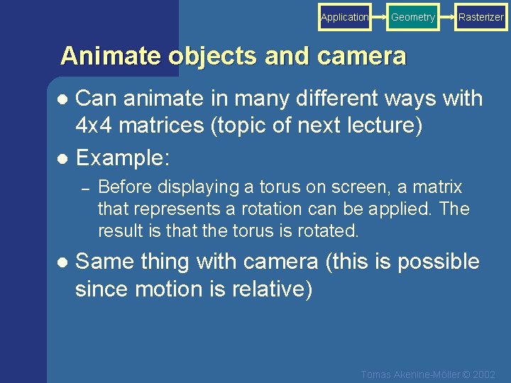 Application Geometry Rasterizer Animate objects and camera Can animate in many different ways with