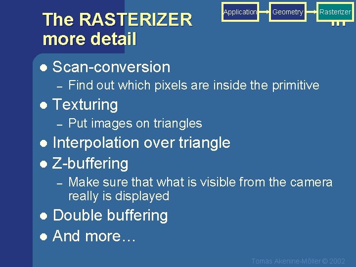 The RASTERIZER more detail l Geometry Rasterizer in Scan-conversion – l Application Find out