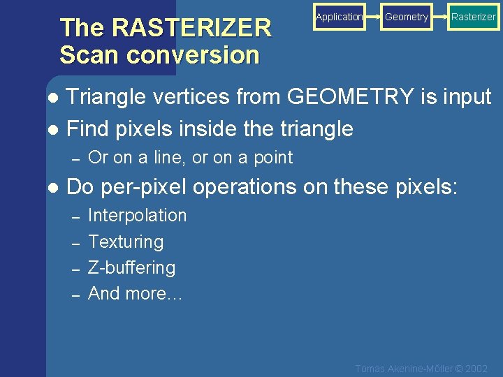 The RASTERIZER Scan conversion Application Geometry Rasterizer Triangle vertices from GEOMETRY is input l