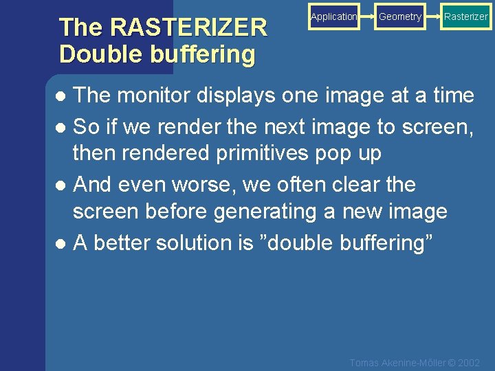 The RASTERIZER Double buffering Application Geometry Rasterizer The monitor displays one image at a