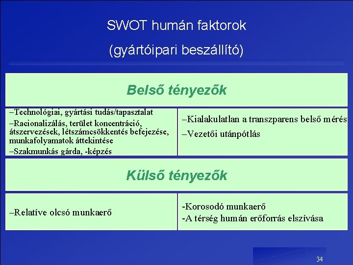 SWOT humán faktorok (gyártóipari beszállító) Belső tényezők –Technológiai, gyártási tudás/tapasztalat –Racionalizálás, terület koncentráció, átszervezések, SWOT humán faktorok (gyártóipari beszállító) Belső tényezők –Technológiai, gyártási tudás/tapasztalat –Racionalizálás, terület koncentráció, átszervezések,