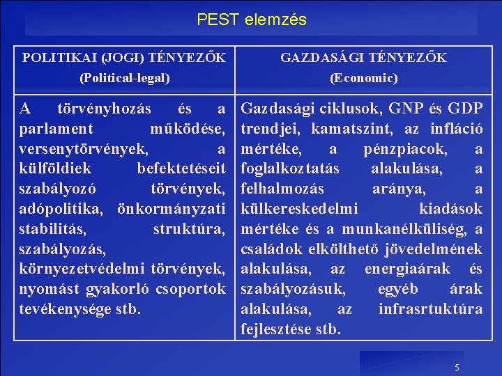 PEST elemzés POLITIKAI (JOGI) TÉNYEZŐK (Political-legal) GAZDASÁGI TÉNYEZŐK (Economic) A törvényhozás és a parlament PEST elemzés POLITIKAI (JOGI) TÉNYEZŐK (Political-legal) GAZDASÁGI TÉNYEZŐK (Economic) A törvényhozás és a parlament