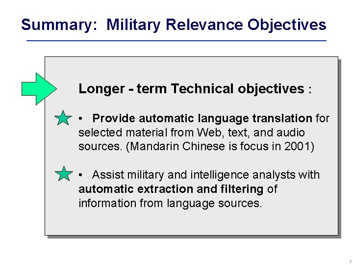 Summary: Military Relevance Objectives Longer - term Technical objectives : • Provide automatic language