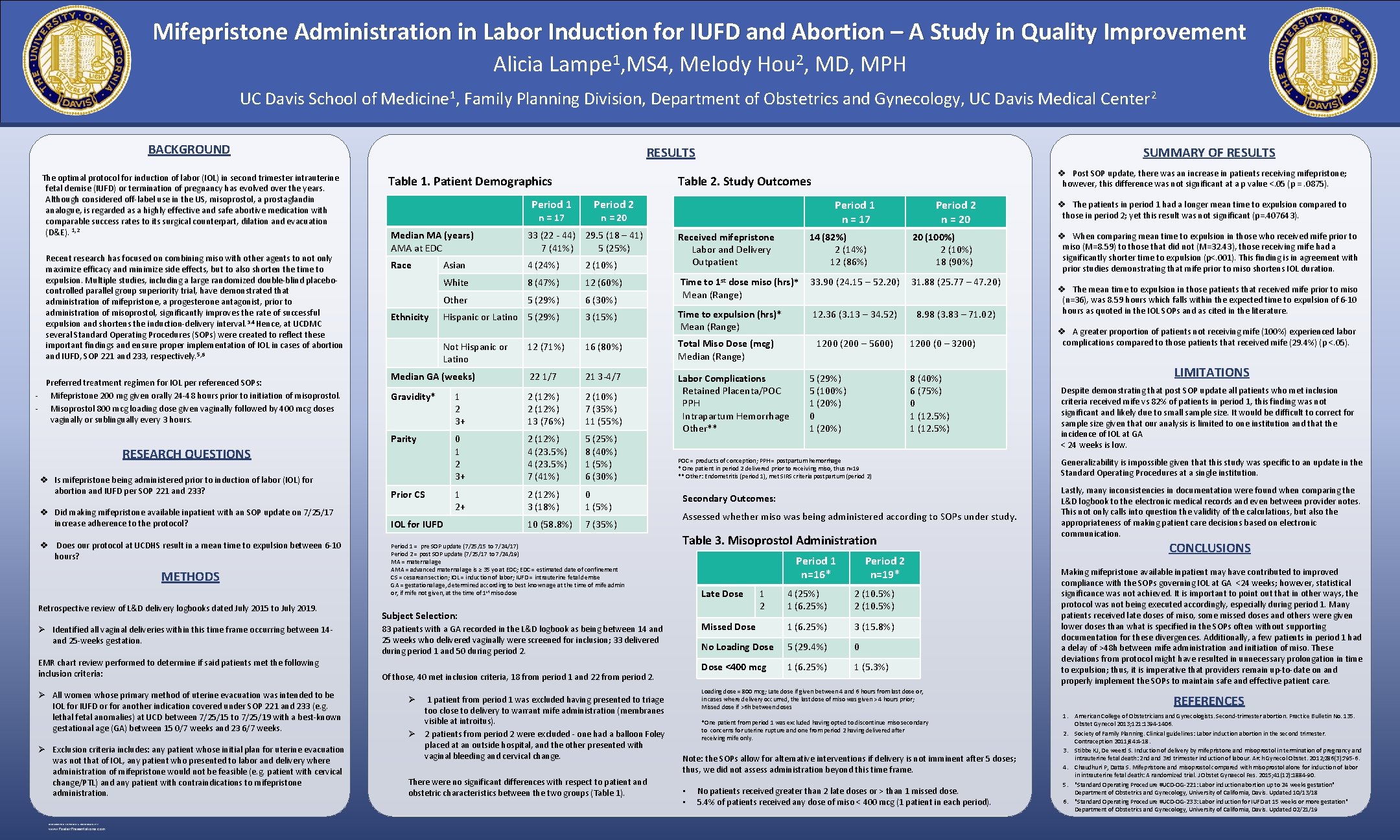 Mifepristone Administration in Labor Induction for IUFD and Abortion – A Study in Quality