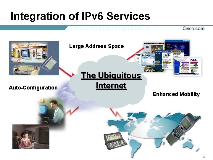 Integration of IPv 6 Services Large Address Space Auto-Configuration The Ubiquitous Internet Enhanced Mobility