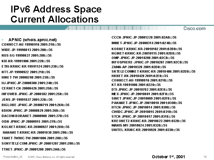 IPv 6 Address Space Current Allocations • APNIC (whois. apnic. net) CCCN-JPNIC-JP-20001228 2001: 02