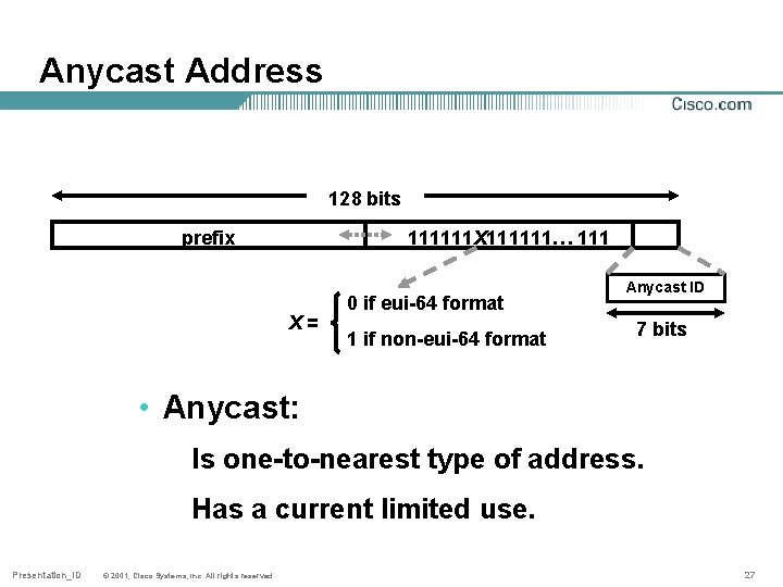 Anycast Address 128 bits prefix 111111 X 111111… 111 X = 0 if eui-64