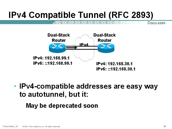 IPv 4 Compatible Tunnel (RFC 2893) Dual-Stack Router IPv 4: 192. 168. 99. 1