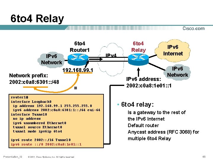6 to 4 Relay 6 to 4 Router 1 IPv 6 Network prefix: 2002:
