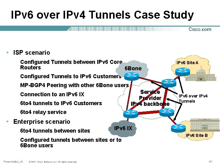 IPv 6 over IPv 4 Tunnels Case Study • ISP scenario Configured Tunnels between