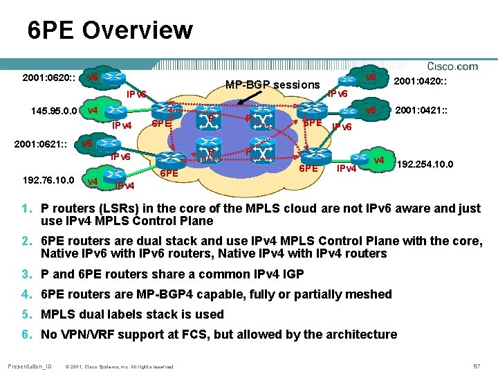 6 PE Overview 2001: 0620: : v 6 MP-BGP sessions IPv 6 145. 95.