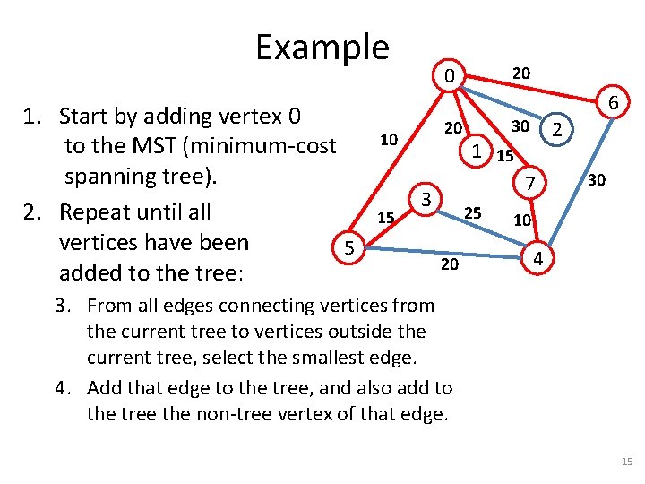 Minimum Spanning Trees CSE 2320 Algorithms and Data
