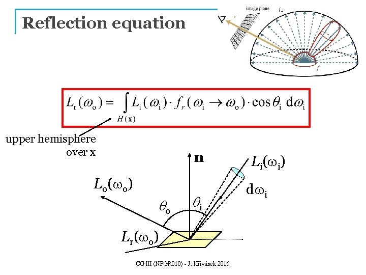 Reflection equation upper hemisphere over x n Lo(wo) qo qi Lr(wo) CG III (NPGR