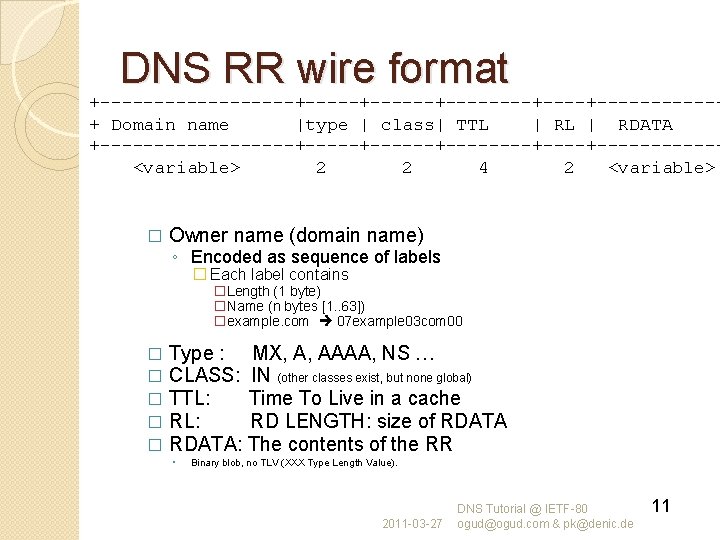 DNS RR wire format +---------+------+----+-----------+ + Domain name |type | class| TTL | RDATA