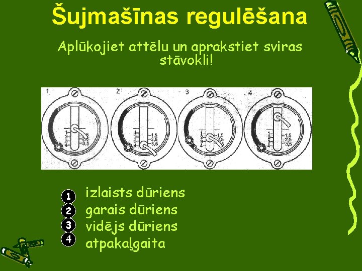 Šujmašīnas regulēšana Aplūkojiet attēlu un aprakstiet sviras stāvokli! 1 2 3 4 izlaists dūriens