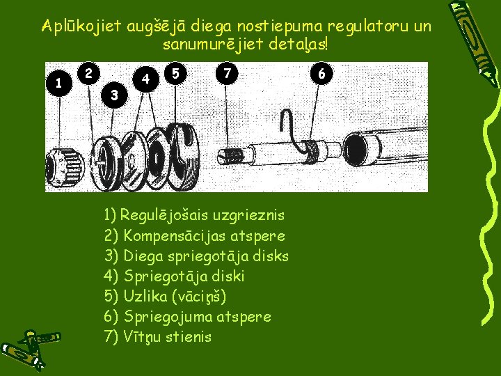 Aplūkojiet augšējā diega nostiepuma regulatoru un sanumurējiet detaļas! 1 2 3 4 5 7