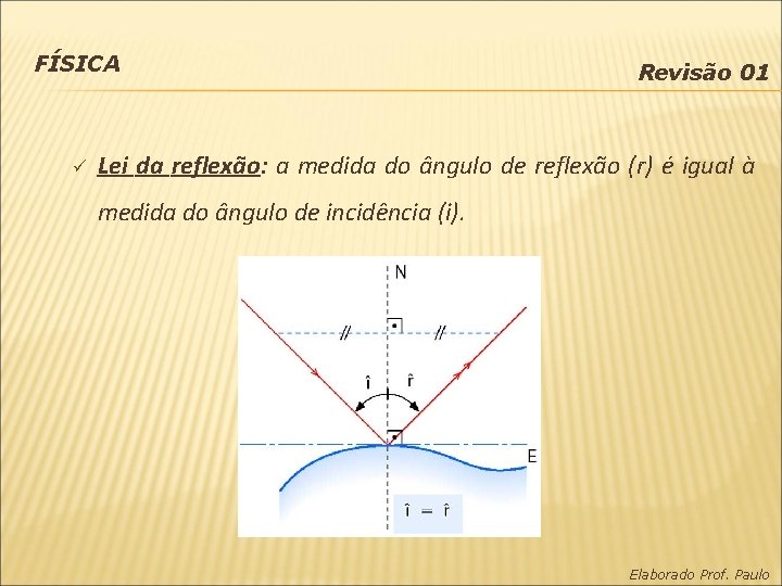 FSICA Reviso 01 Fontes de luz corpos que