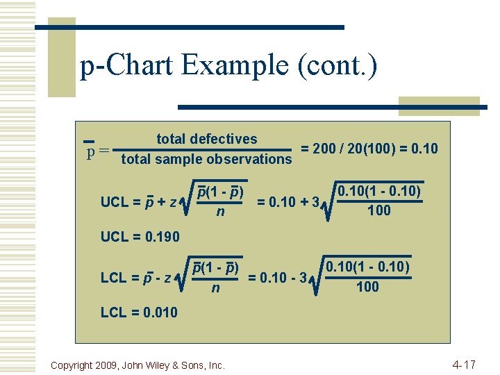 p-Chart Example (cont. ) p= total defectives = 200 / 20(100) = 0. 10