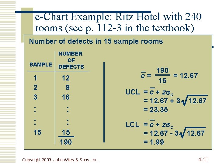 c-Chart Example: Ritz Hotel with 240 rooms (see p. 112 -3 in the textbook)