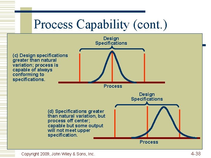 Process Capability (cont. ) Design Specifications (c) Design specifications greater than natural variation; process