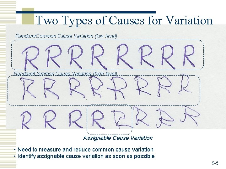 Two Types of Causes for Variation Random/Common Cause Variation (low level) Random/Common Cause Variation