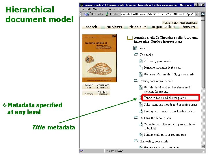 Hierarchical document model v. Metadata specified at any level Title metadata 