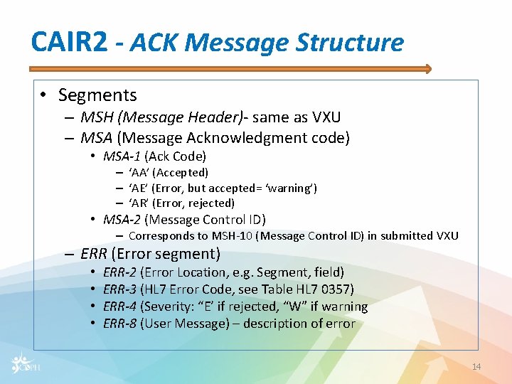 CAIR 2 - ACK Message Structure • Segments – MSH (Message Header)- same as