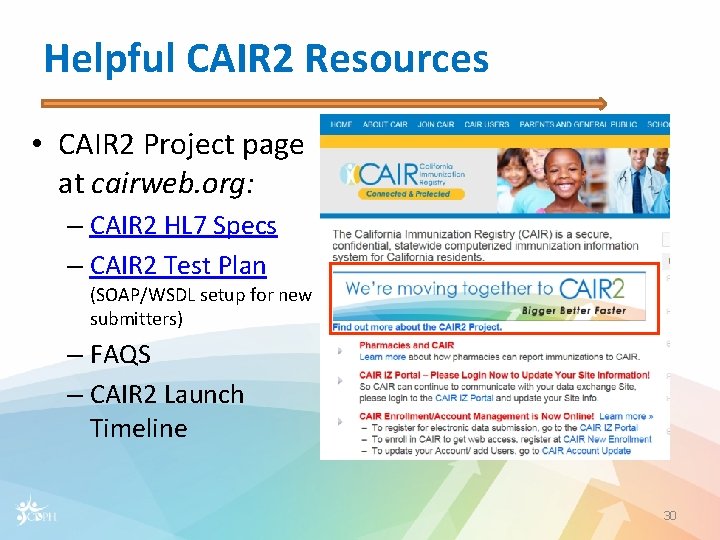 Helpful CAIR 2 Resources • CAIR 2 Project page at cairweb. org: – CAIR