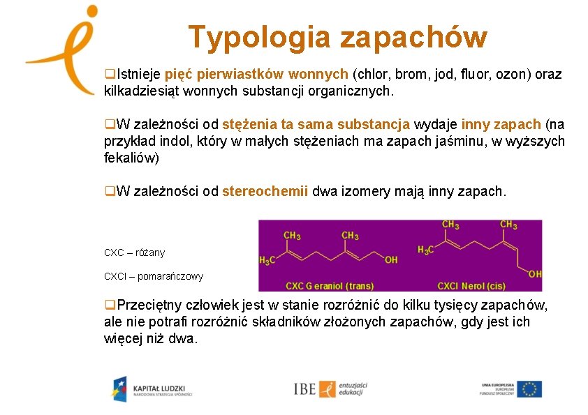 Typologia zapachów q. Istnieje pięć pierwiastków wonnych (chlor, brom, jod, fluor, ozon) oraz kilkadziesiąt