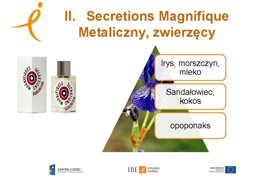 II. Secretions Magnifique Metaliczny, zwierzęcy Irys, morszczyn, mleko Sandałowiec, kokos opoponaks 